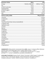 <tc>Kevin Levrone</tc> Gold Line/Gold Whey [2000 grama, 66 doza]