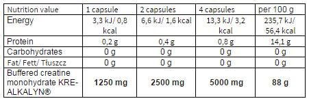 Kre-Alkalyn 2500 - 120 kapsula