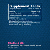 L-arginin 500 mg./100 kaps.