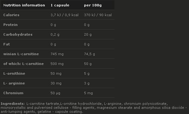 L-CARNITINE 500 FORTE PLUS 60 kapsula