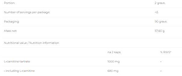 L-karnitin 500 mg - 90 kapsula