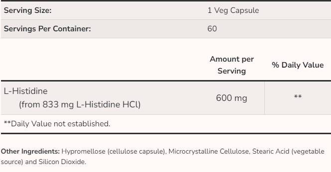 L-histidin 600 mg - 60 kapsula