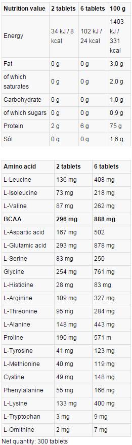 LevroAMINO 10000 - 300 tableta
