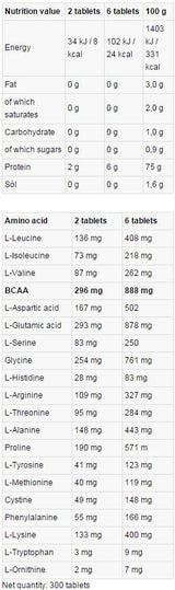 LevroAMINO 10000 - 300 tableta