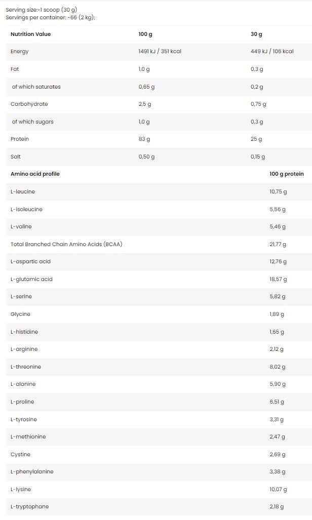 LevroISO Whey/100% izolat proteina sirutke - 2000 grama
