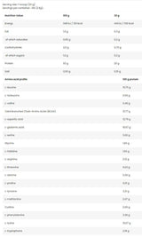 LevroISO Whey/100% izolat proteina sirutke - 2000 grama