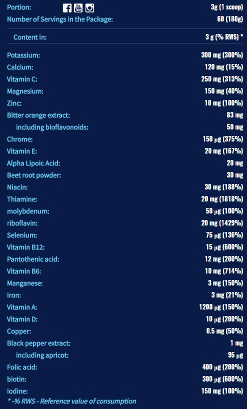 Life PAK [180 grama, 60 porcija]