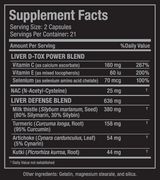Liver DTox 42 kapsule
