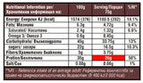 Čokoladni mousse MAXX Pločica – 12 x 75 g