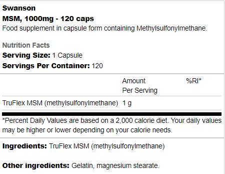 MSM 500 mg 250 kapsula