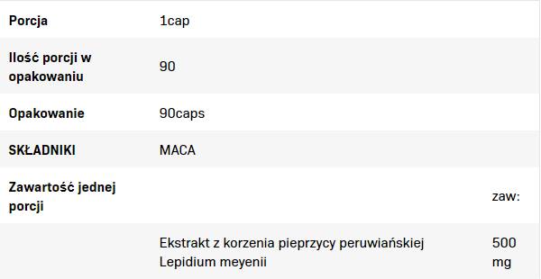 Maca 500 mg - 90 kapsula