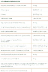 MacroGest Keto Paleo Full Spectrum 206 mg 60 kapsula