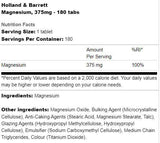 Magnezij 375 mg - 90 tableta