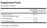 Standardizirani mangostin 500 mg - 90 kapsula