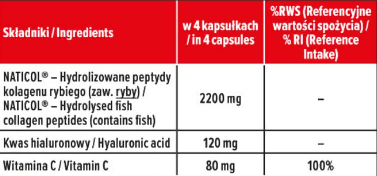 Morski kolagen 550 mg - 120 kapsula
