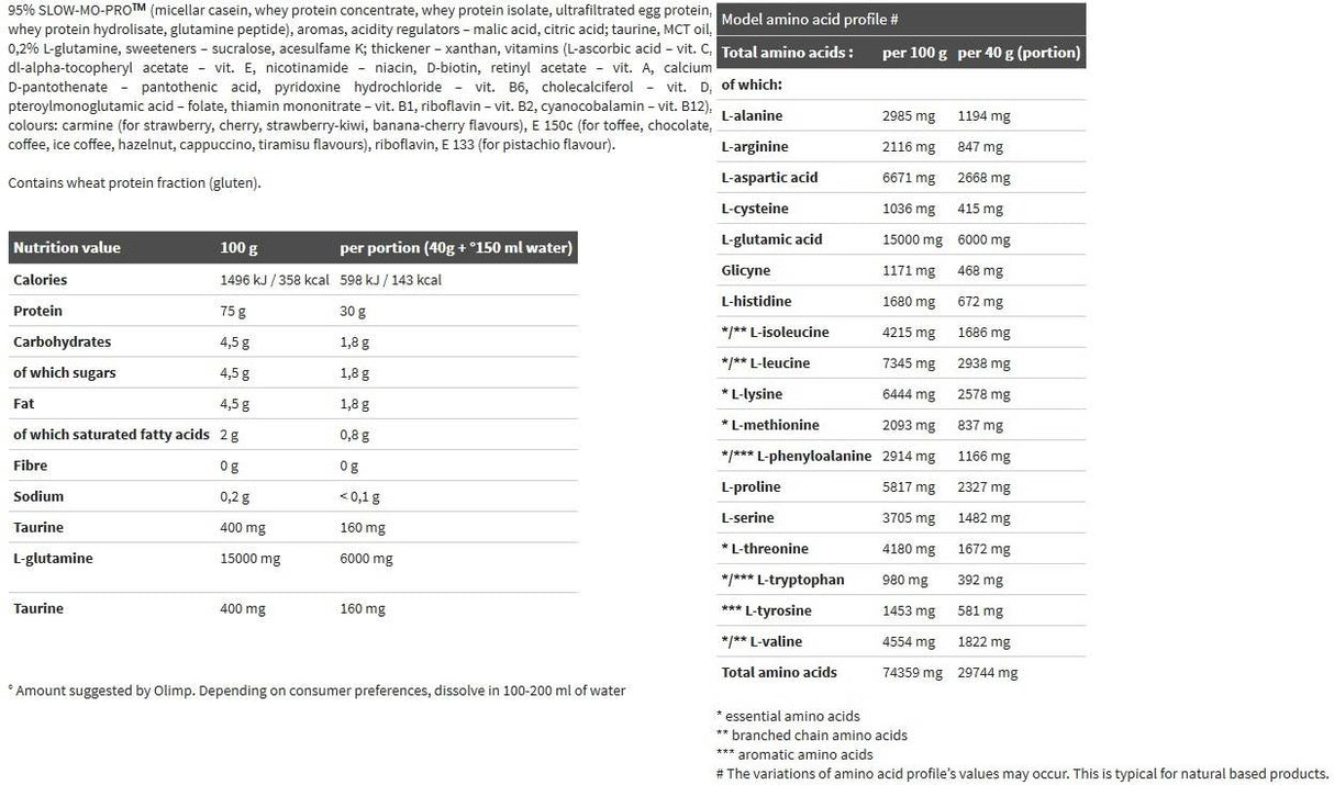 Mega Strong Protein - 700 grama