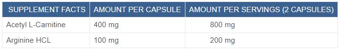 Muški karnitin s argininom | Acetil L-karnitin + L-arginin - 60 kapsula