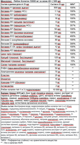 Menoplus+ riblji kolagen 10 000 mg za žene 40+ | 500 ml