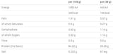 Micelarni kazein protein - 1800 grama