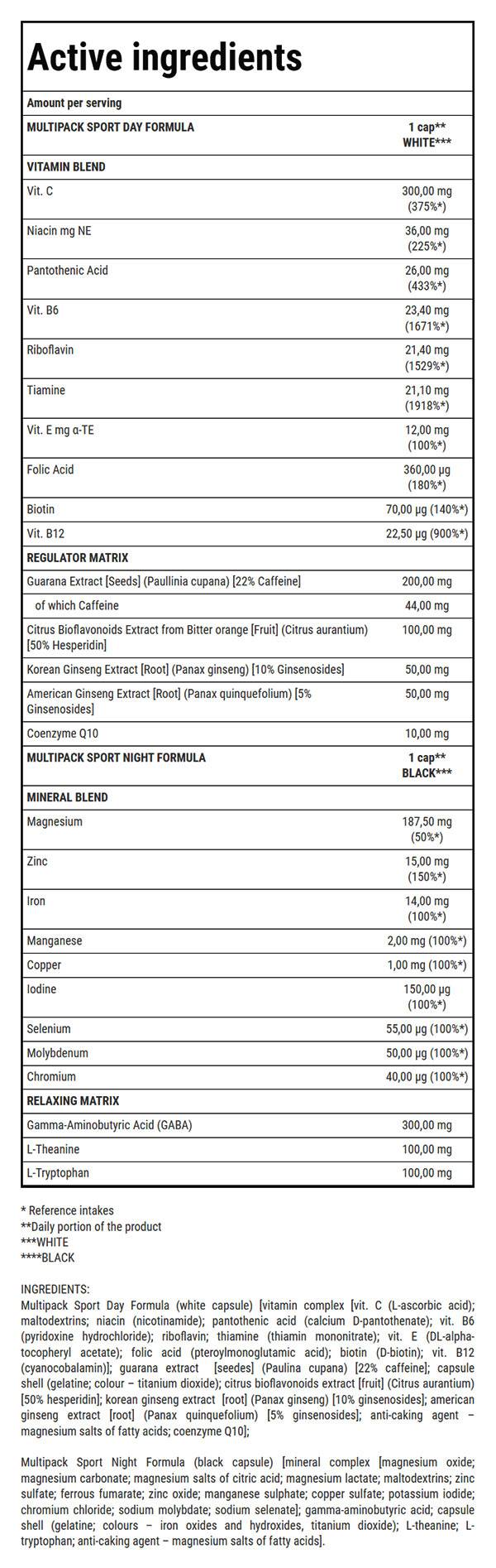Multipack sportska dnevna/noćna formula - 60 kapsula