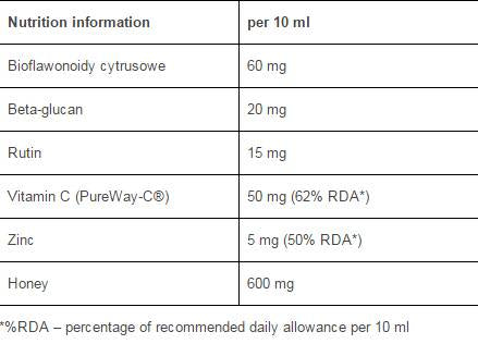 Multivitamin/120 kaps