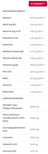Multivitamin za žene | s CoQ10 & Hijaluronska kiselina - 90 kapsula