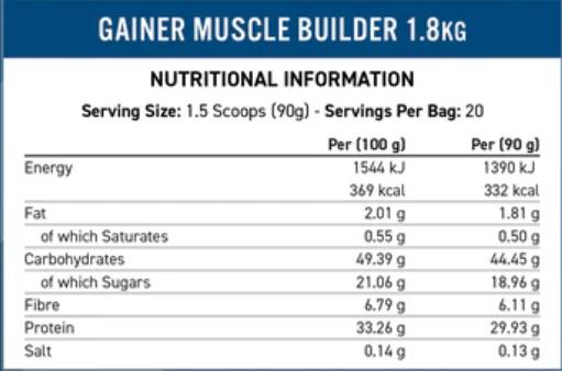 Muscle Builder Gainer - 1800 grama