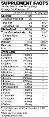 Muscle Infusion Black - 908 grama