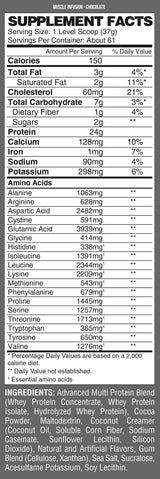 Muscle Infusion Black - 908 grama