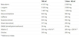 N1 Pre-Workout Shot - 20 x 60 ml