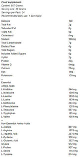 Biljni kompleks proteina - 908 grama