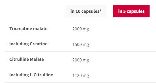CM3 + citrulin ATP | Tri kreatin Malate + citrulin - 200 kapsula
