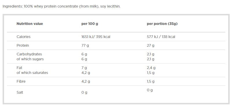 Prirodni koncentrat proteina sirutke - 700 grama