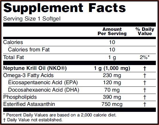 Neptune Krill Oil 1000 mg - 60 gel kapsula
