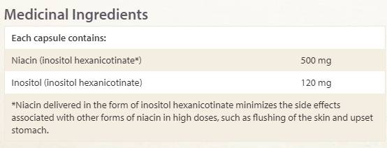 Niacin inozitol heksanikotinat 620 mg 90 kapsula