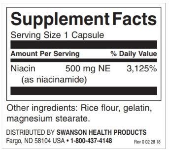 Niacinamid 500 mg/250 kapsula - 0