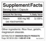 Niacinamid 500 mg/250 kapsula - 0