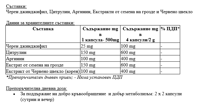 Bioaktivni dušikov oksid /dušikov oksid/ <tc>Muracol</tc> 120 kapsula