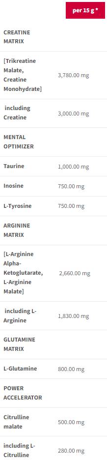 Nitrobolon | Prije vježbanja bez stimulansa - 600 grama
