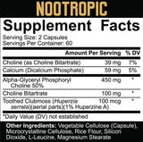 Nootropik | Core Series - 120 kapsula