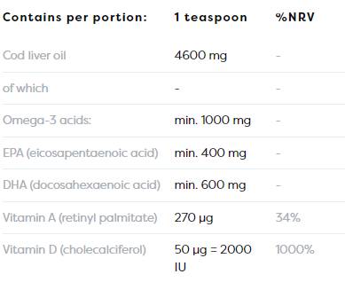 Norveško ulje jetre bakalara + D3 | Tekuća Omega + D3 s okusom limuna - 250 ml
