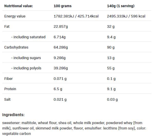 NutLove Crispy Rolls - Cigarete - 140 grama