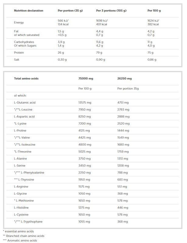 <tc>Olimp</tc> Kompleks proteina sirutke 100% WPC /700 g, 20 doza/