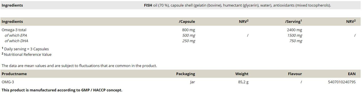 OMG-3 | Next Level Omega - 60 gel kapsula