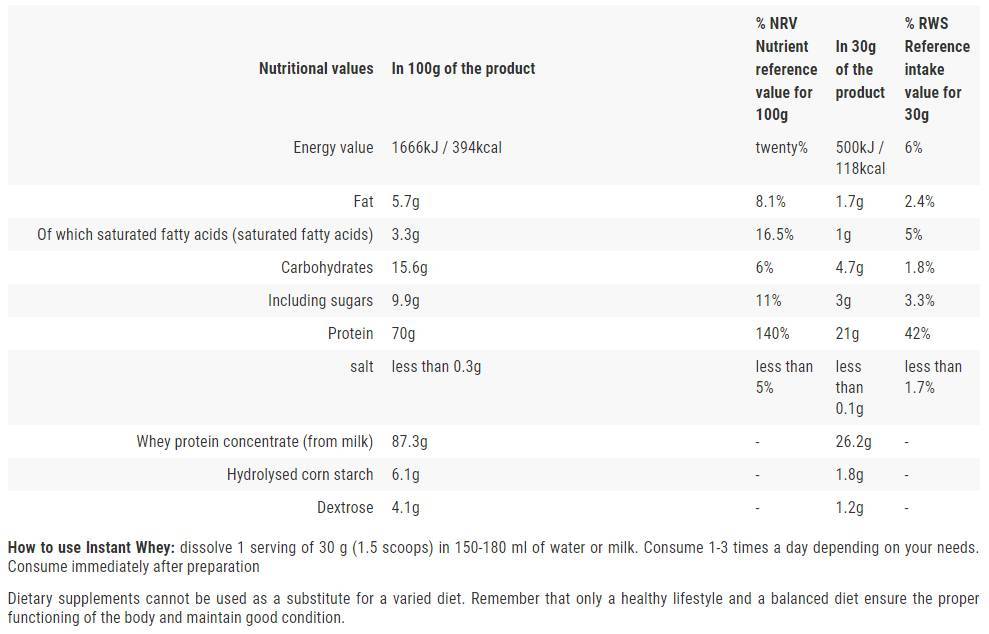 Instant protein sirutke | Koncentrat surutke visoke kvalitete - 2270 grama /omotnice /