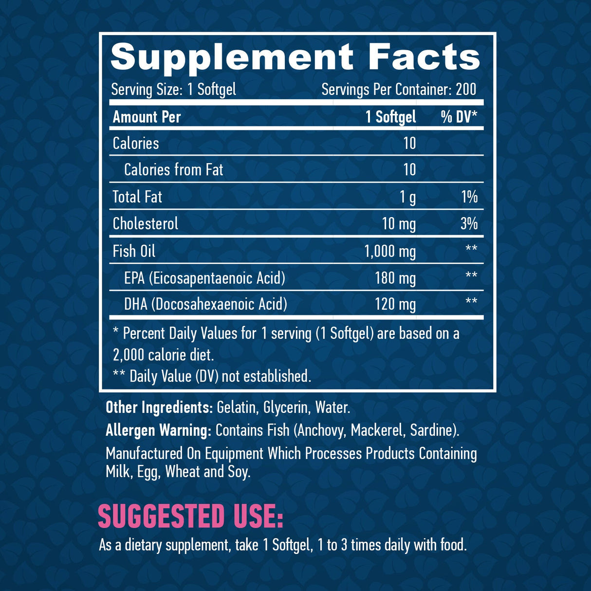 Omega 3 1000 mg./200 mekih gelova
