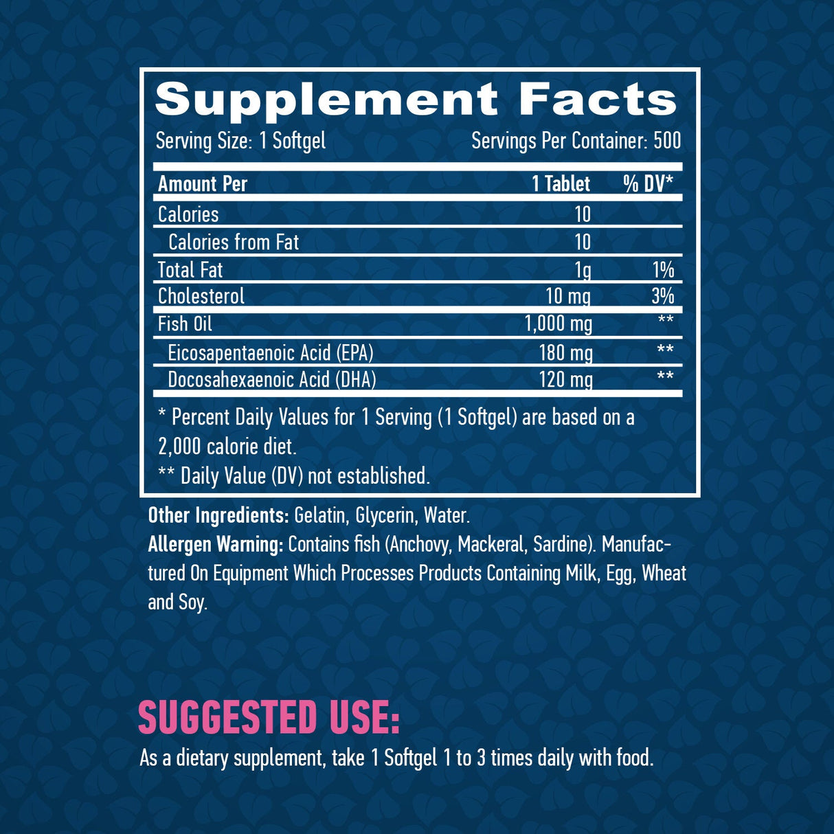 Omega 3 1000 mg./500 mekih gelova