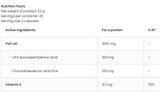 Omega 3 500 mg | Lako se guta 90 gel kapsula