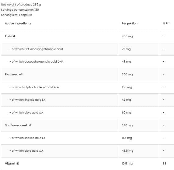 Omega 3-6-9 - 180 mekih gelova