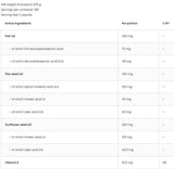 Omega 3-6-9 - 180 mekih gelova
